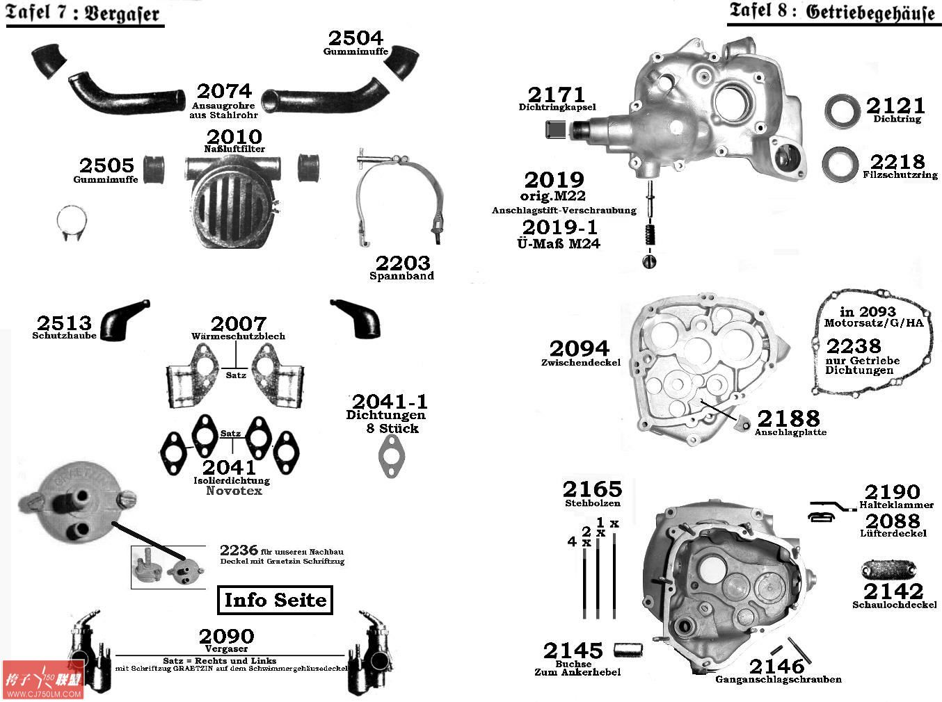 BMW R75 װϸ