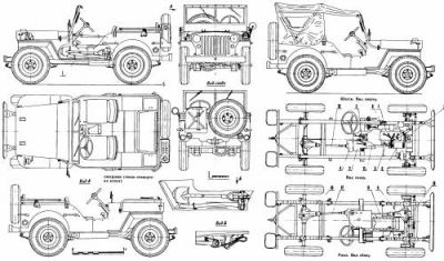 willys_mb_sovietic_edition-42081.jpg