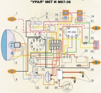 ural M67_67-36.jpg