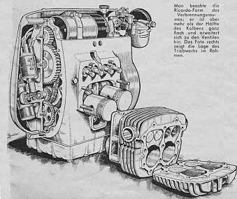 Motor-Schnittmodell-K-800.jpg